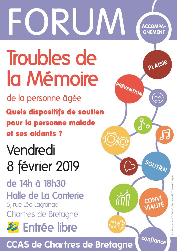 [forum] Troubles de la mémoire